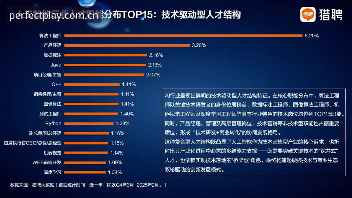 完美体育APP安装受阻？2025年最新下载失败解决方案与行业趋势解读